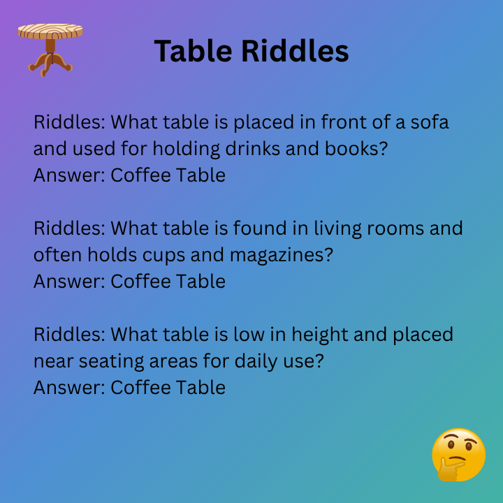 Coffee Table Riddles